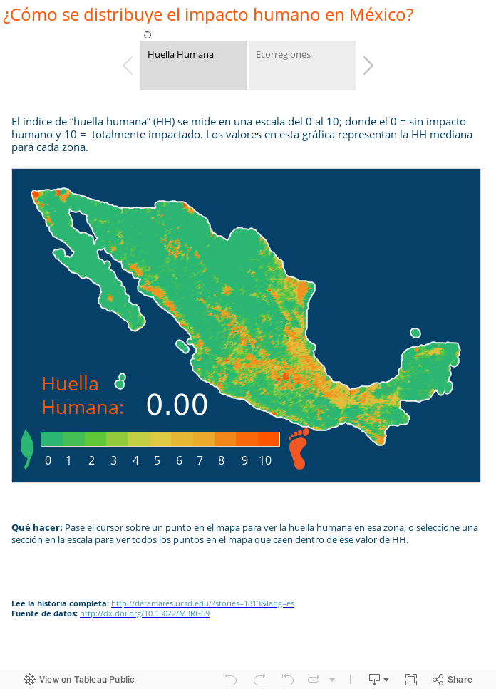 ¿Cómo se distribuye el impacto humano en México?  