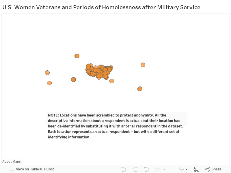 U.S. Women Veterans and Periods of Homelessness after Military Service 