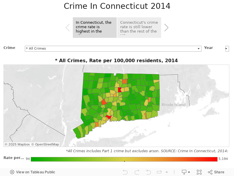 Which Connecticut Town Has The Least Crime Hartford Courant