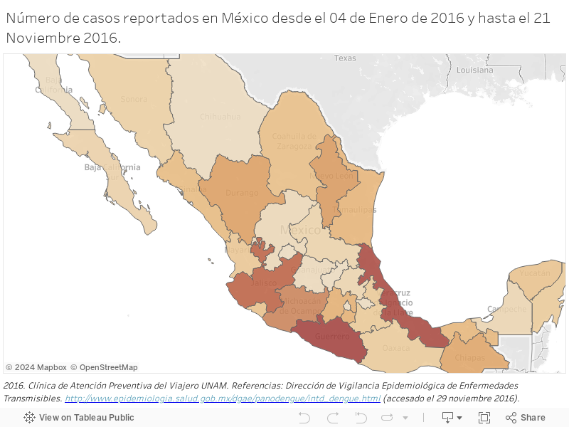 Número de casos reportados en México desde el 04 de Enero de 2016 y hasta el 21 Noviembre 2016. 