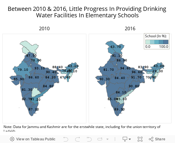 Between 2010 & 2016, Little Progress In Providing Drinking Water Facilities In Elementary Schools 