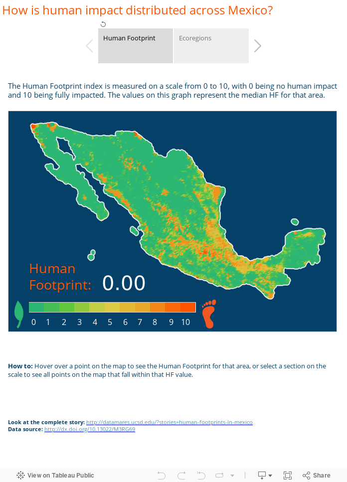 How is human impact distributed across Mexico?  