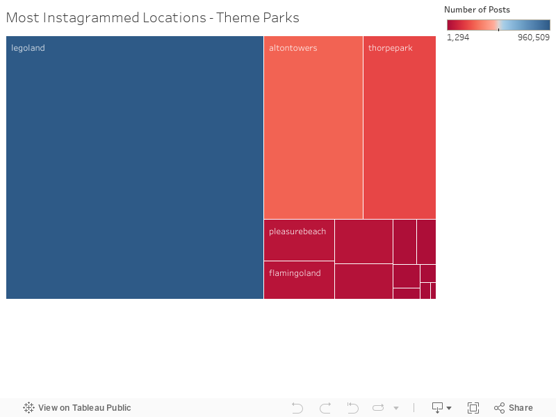 Most Instagrammed Locations - Theme Parks 