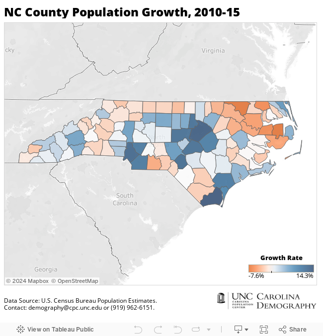 NC County Population Growth, 2010-15 