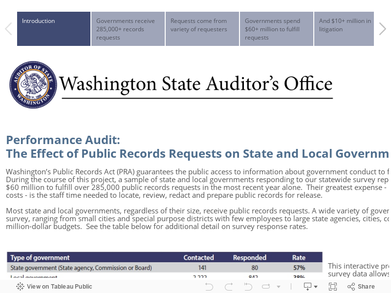 The Effect of Public Records Requests on State and Local Governments 