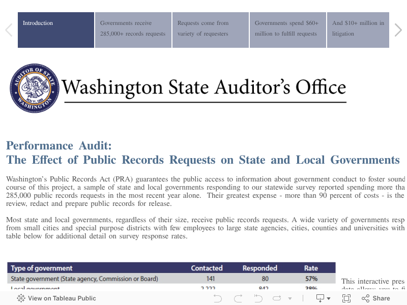 The Effect of Public Records Requests on State and Local Governments 