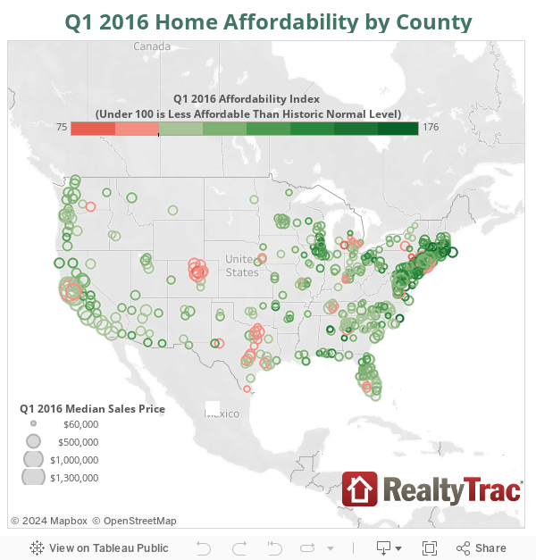 Q1 2016 Home Affordability by County 