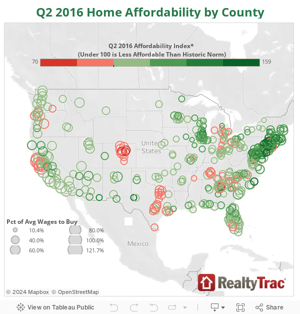 Q2 2016 Home Affordability by County 