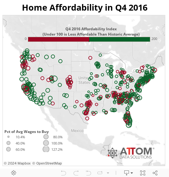 Home Affordability in Q4 2016 