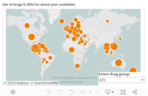 Use of drugs in 2012 (or latest year available) 
