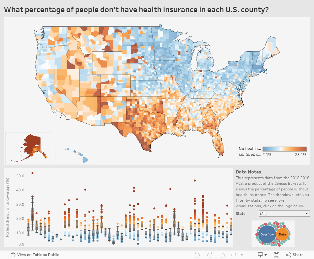 What percentage of people don't have health insurance in each U.S. county? 