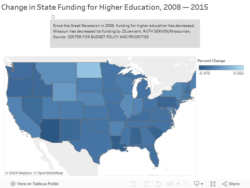 Change in State Funding for Higher Education, 2008 — 2015 