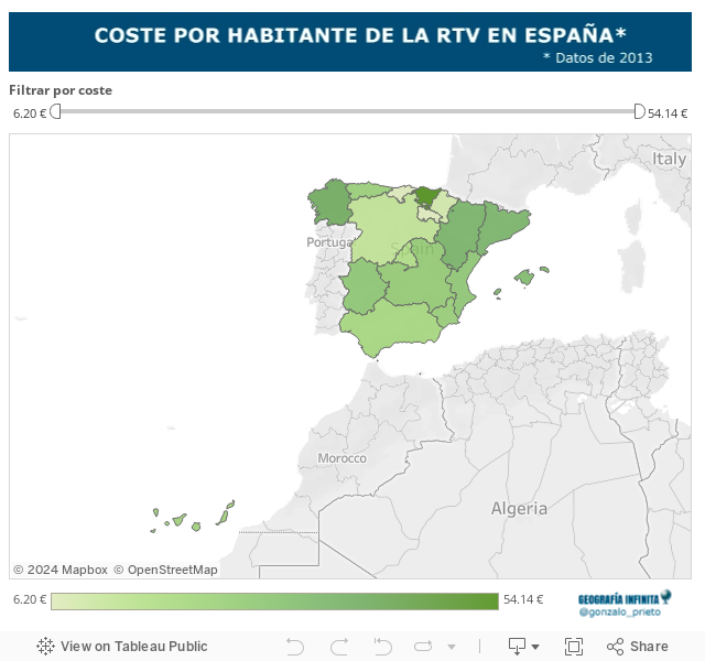 Mapa coste por CCAA 