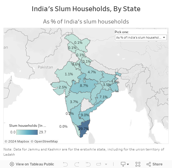 India's Slum Households, By State 
