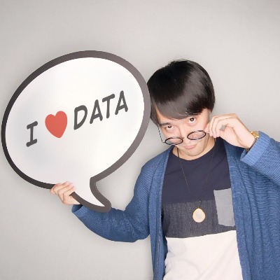 Profile - kiyo.kojima | Tableau Public