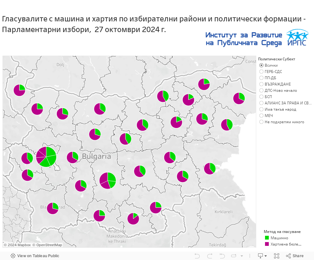 Гласувалите с машина и хартия по избирателни райони и политически формации - Парламентарни избори,  27 октомври 2024 г. 