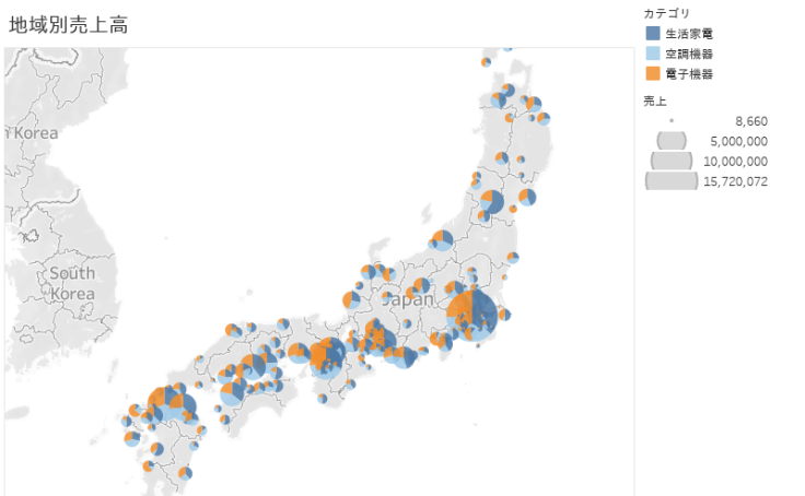 Tableau Public