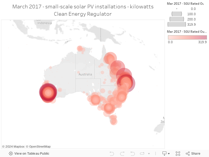 March 2017 - small-scale solar PV installations - kilowattsClean Energy Regulator 