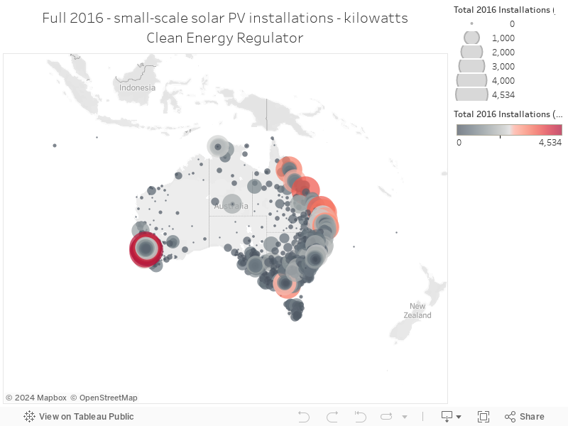 Full 2016 - small-scale solar PV installations - kilowattsClean Energy Regulator 