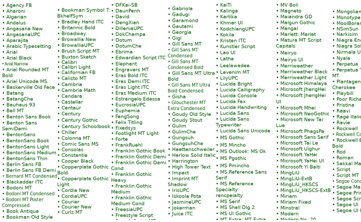 10.4_TableauFonts_Win7 | Tableau Public