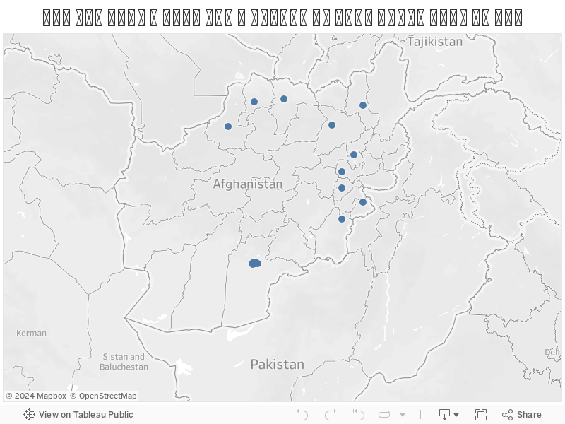 بیش از نیمی افراد ملکی در کندهار و بلخ کشته و زخمی شده اند 