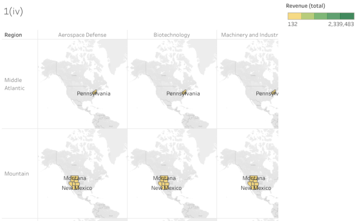 Tableau Public