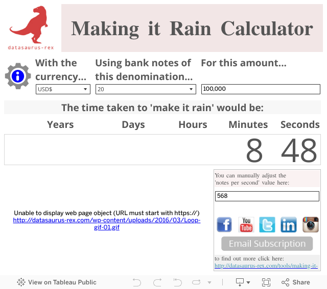 Making it Rain Calculator 