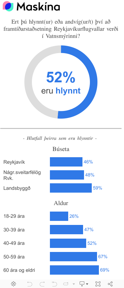 mynd 