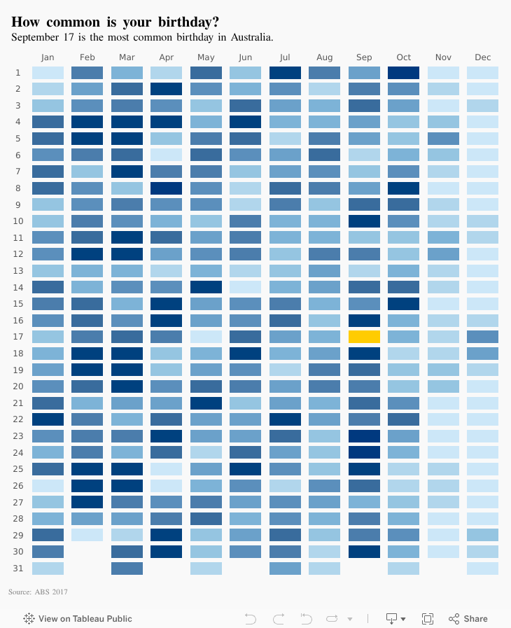 heatmap1 