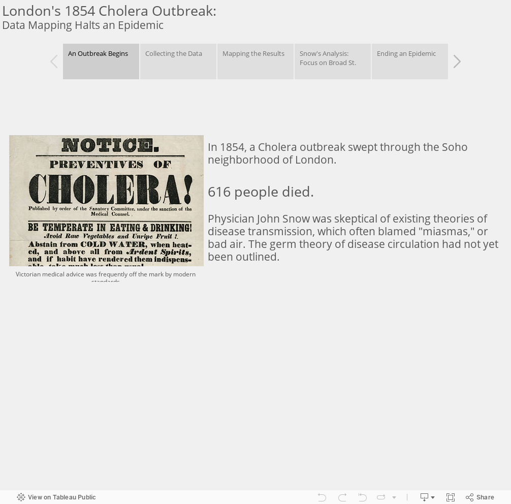 London's 1854 Cholera Outbreak:Data Mapping Halts an Epidemic 