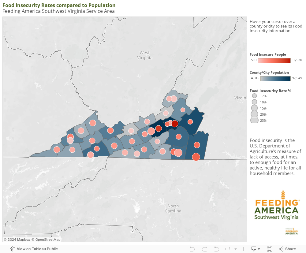 Food Insecurity Rates compared to PopulationFeeding America Southwest Virginia Service Area 