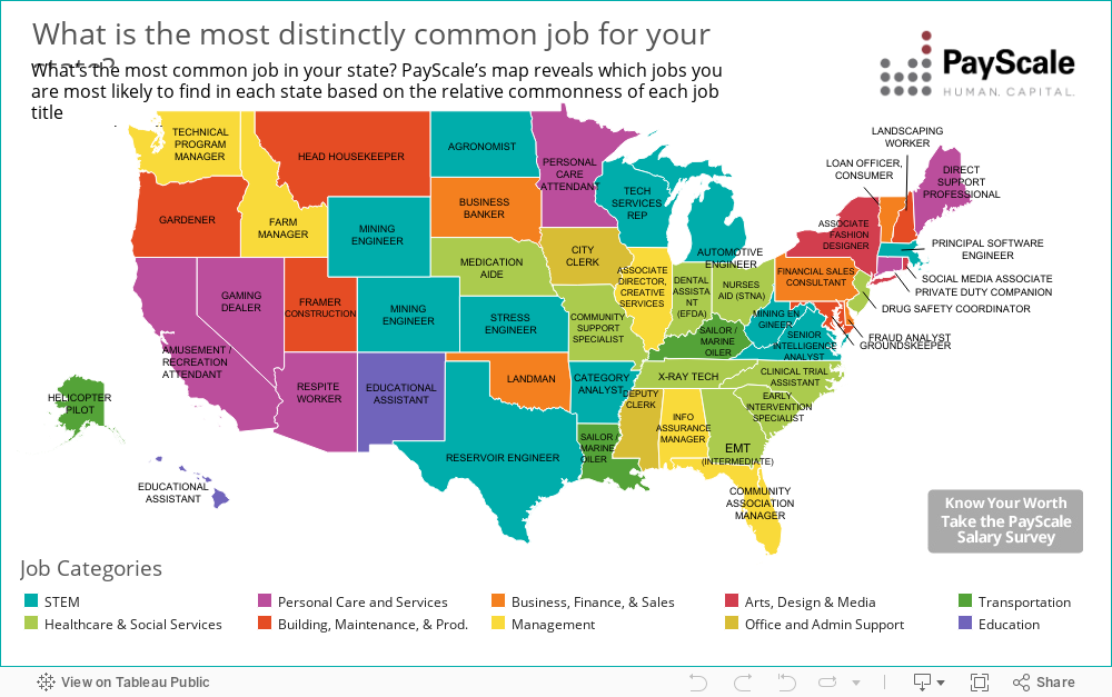 Best states to look for it jobs
