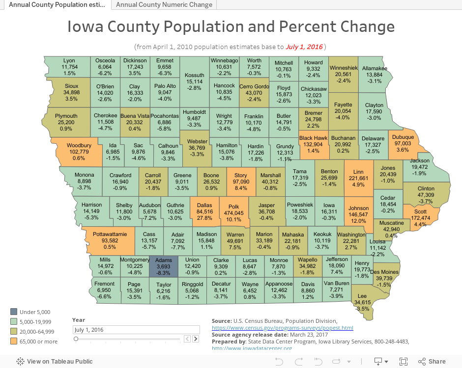 Annual County Population Map Vintage 2016 State Data Center