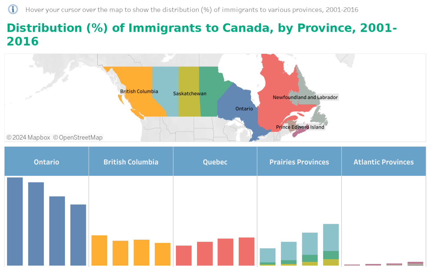 2016 Census Canada Recent Immigrants - Regional ...