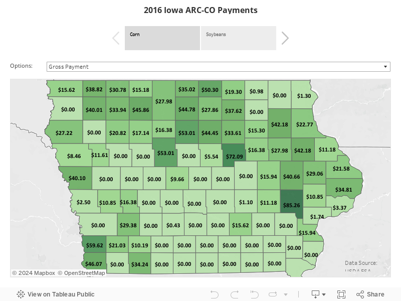 2016 Iowa ARC-CO Payments 
