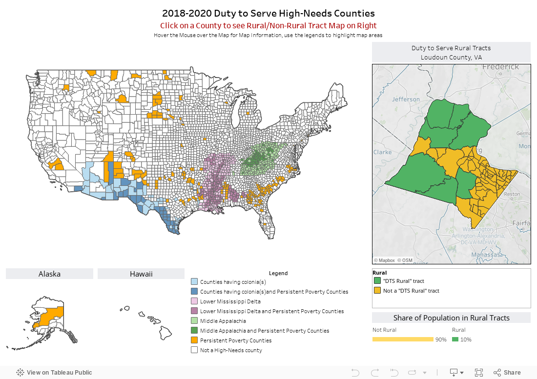 High-Needs Counties for Duty to Serve 