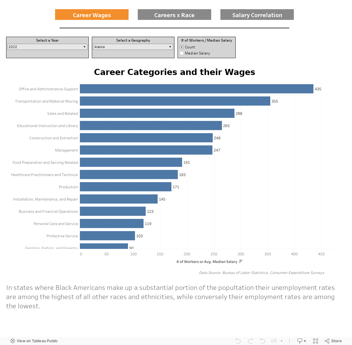 01_CAREER CATEGORIES 