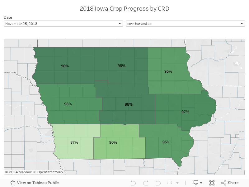2018 Iowa Crop Progress by CRD 