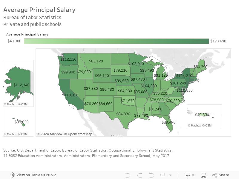 how-much-do-teachers-get-paid-in-middle-school-school-walls