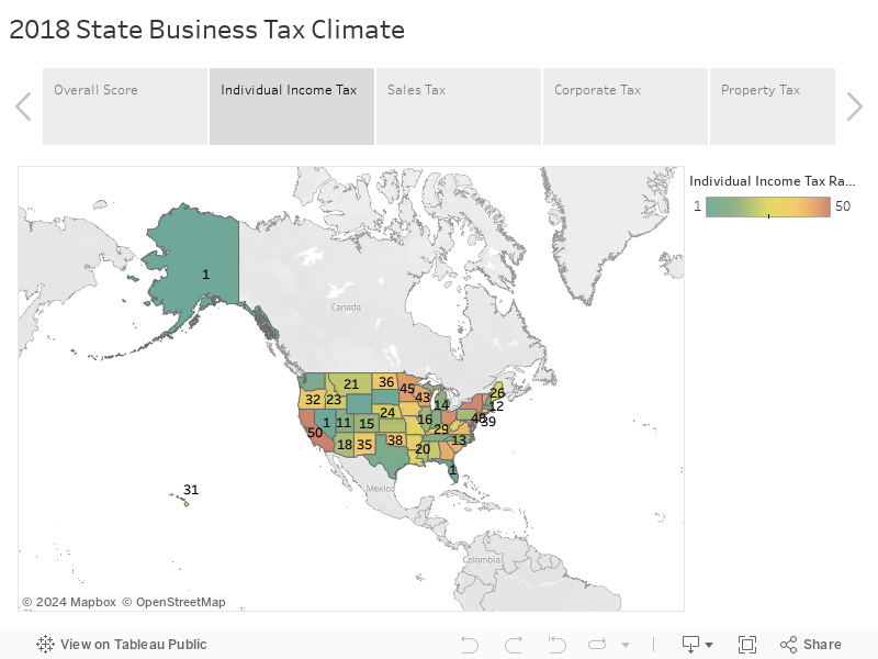 2018 State Business Tax Climate 