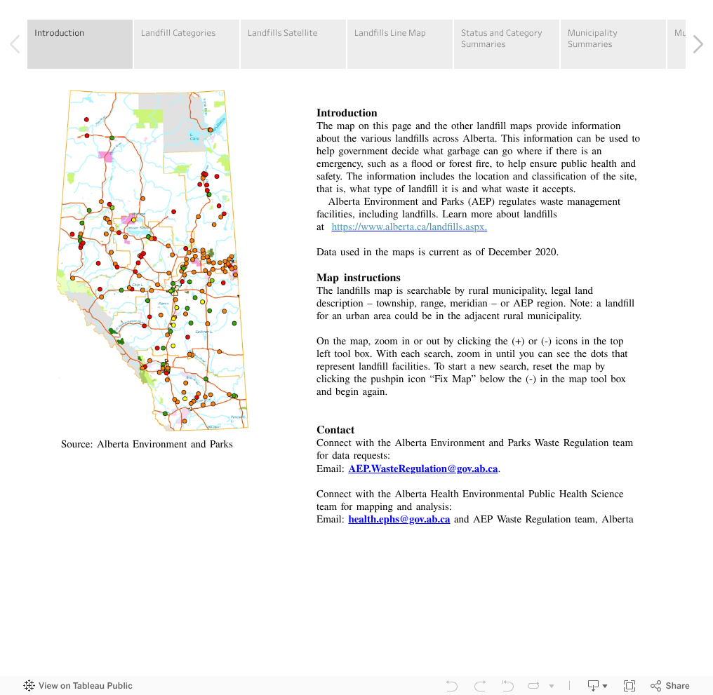 Landfills in Alberta