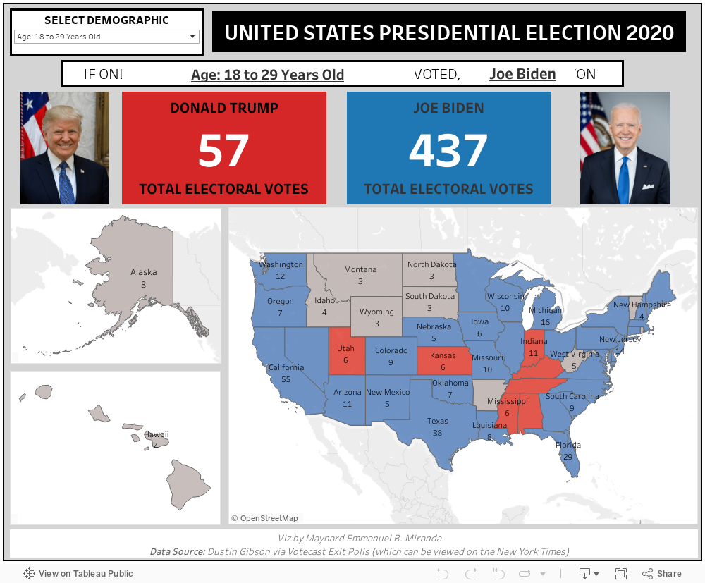 GitHub - Mebmiranda/2020-United-States-Presidential-Election-Analysis ...