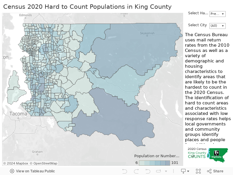 Why the Census Matters for King County Communities — Communities Count