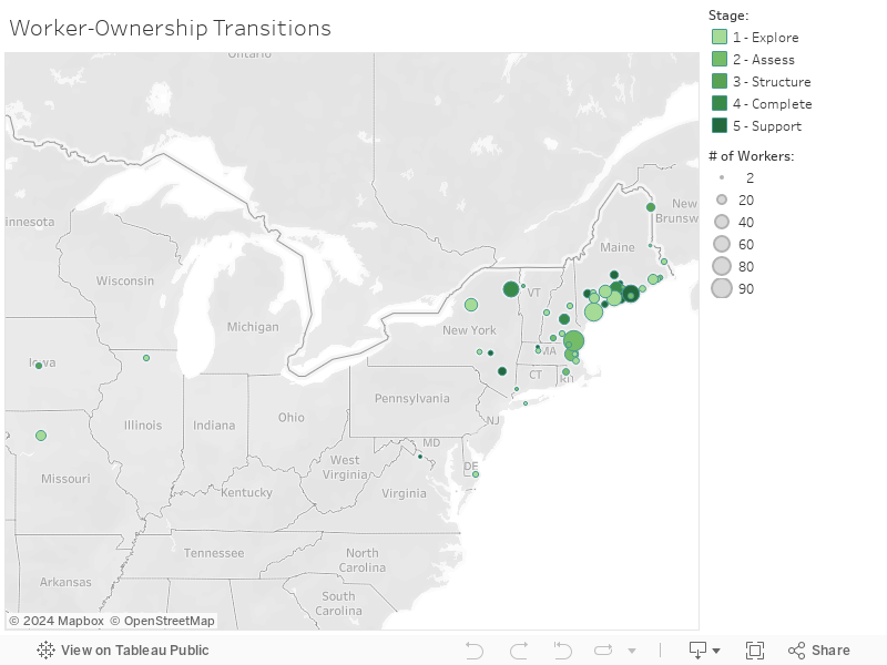 Worker-Ownership Transitions 