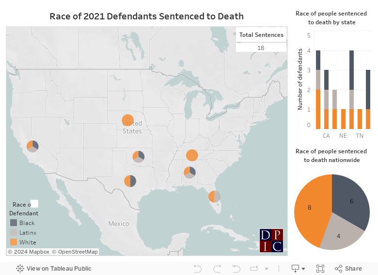2021 Sentences by State Race Dashboard 
