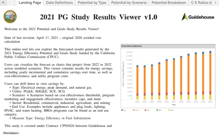 Pg Viewer Workbook thumbnail