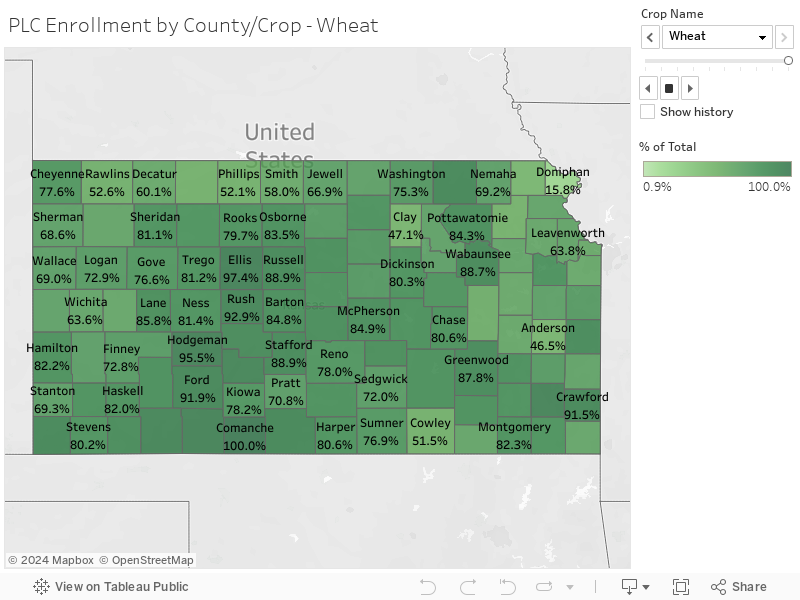 PLC Enrollment by County/Crop - Soybeans 