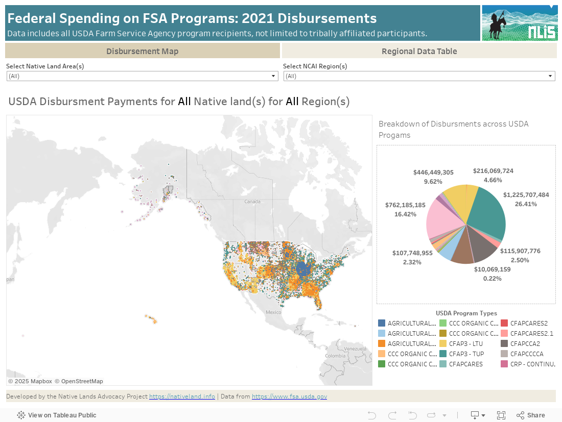 Map Dashboard 