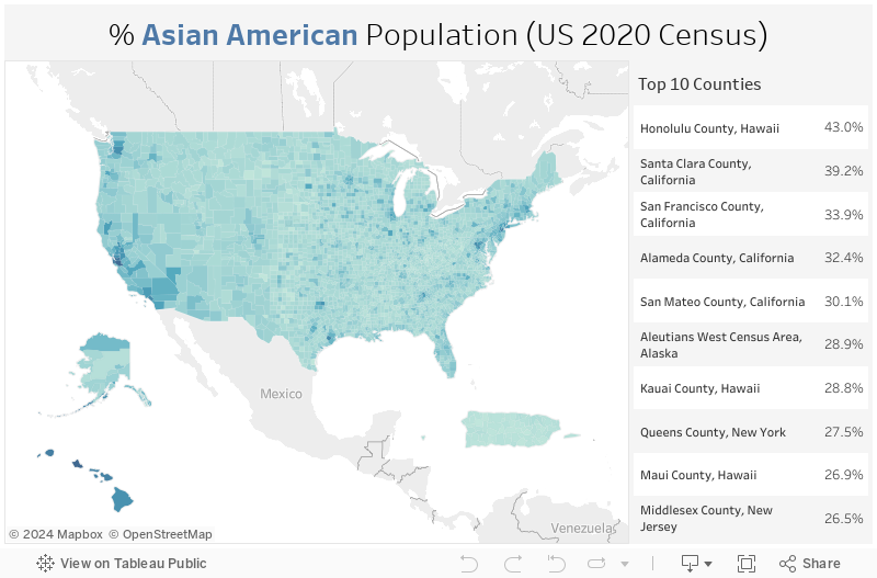 Asian American Population 