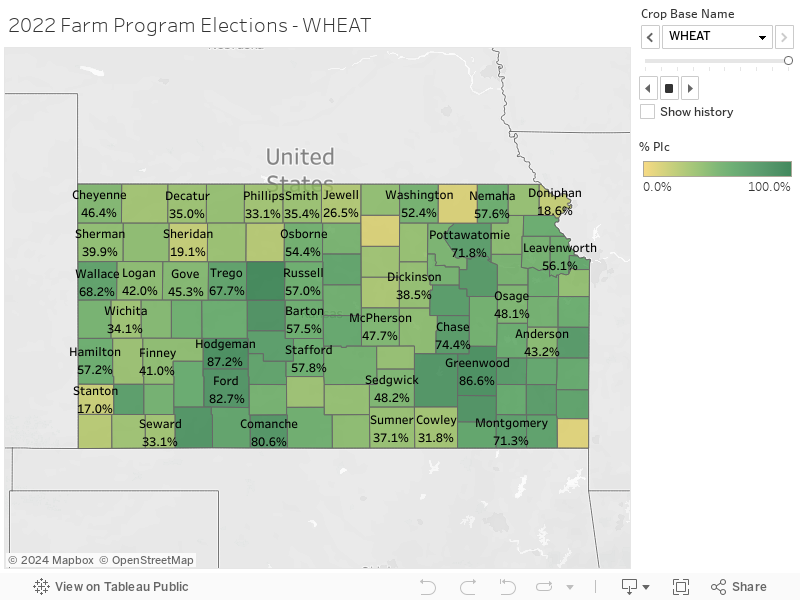2022 Farm Program Elections - WHEAT 